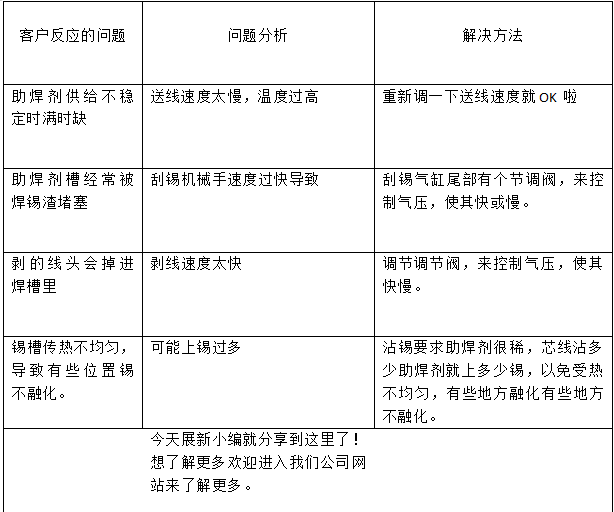 微信截图_20220801144331.png