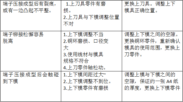 微信截图_20220811105505.png